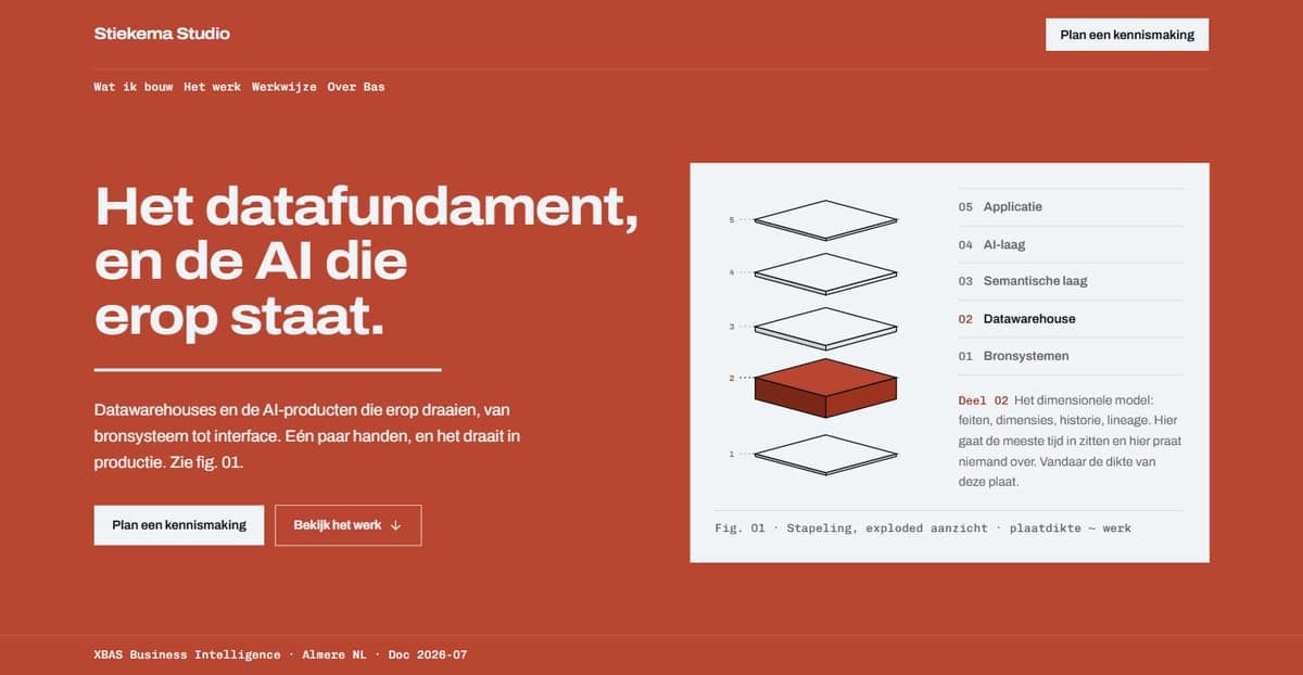 De nieuwe hero: menie-oranje vlak met de grotesk-kop 'Het datafundament, en de AI die erop staat' en een exploded diagram van de datalagen ernaast.