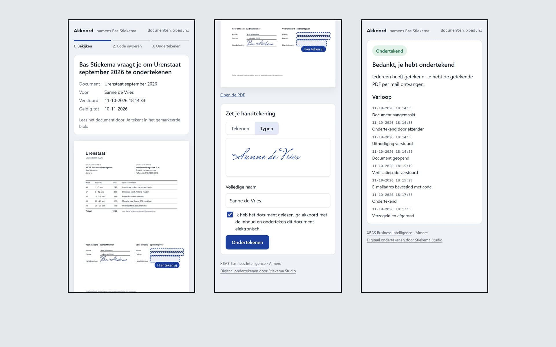Drie telefoonschermen van de tekenpagina met een fictieve urenstaat. Links stap 1, Bekijken, met het document waarin het blok van de opdrachtgever gemarkeerd is met 'Hier teken jij' en het blok van de opdrachtnemer al getekend. In het midden stap 3, Ondertekenen, met de getypte handtekening 'Sanne de Vries' in een handschriftlettertype, het vinkje voor akkoord en de knop Ondertekenen. Rechts het afsluitscherm met het label Ondertekend en het verloop, van 'Document aangemaakt' tot 'Verzegeld en afgerond'.